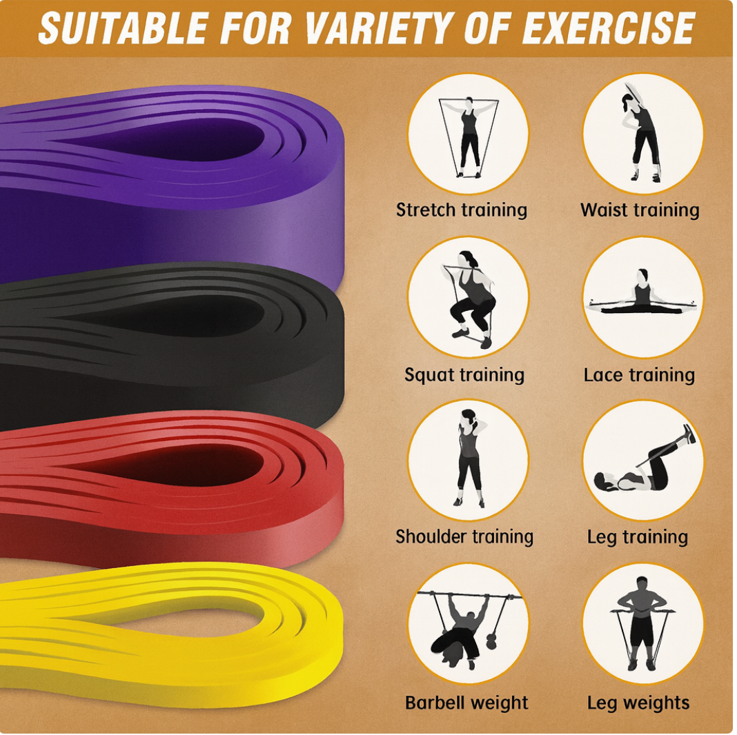 Power Resistance Bands